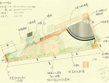 節能建築