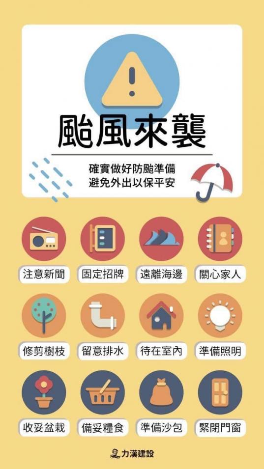 巴威颱風警報！